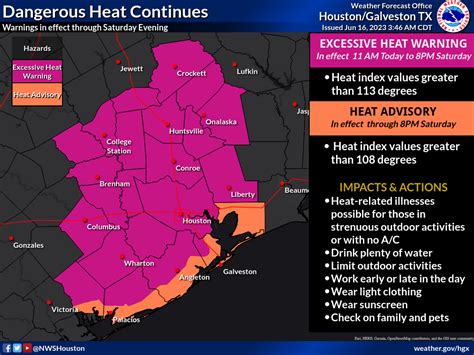 city of houston heat advisory